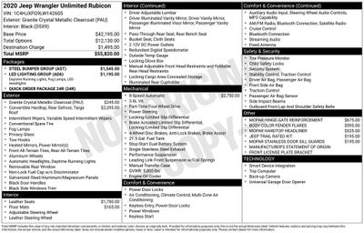 2020 Jeep Wrangler Unlimited Rubicon