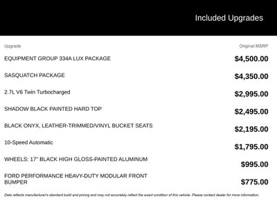 2026 Ford Bronco Badlands