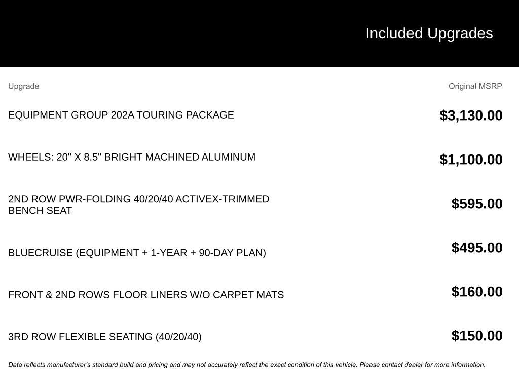 2026 Ford Expedition Active