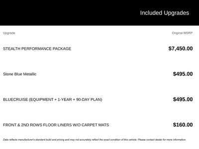 2026 Ford Expedition Platinum