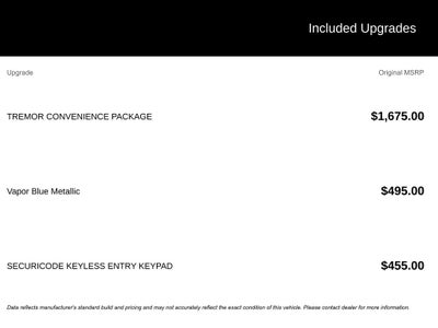 2026 Ford Explorer Tremor