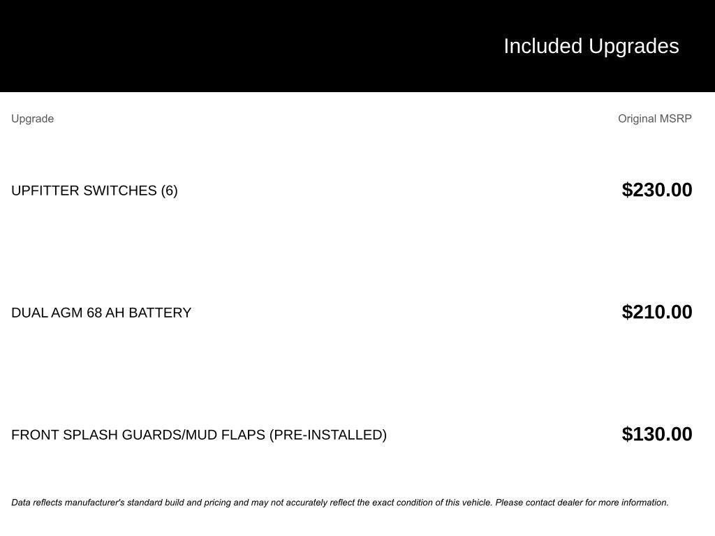 2025 Ford F-350SD Lariat