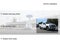 2022 Ford F-350SD Limited