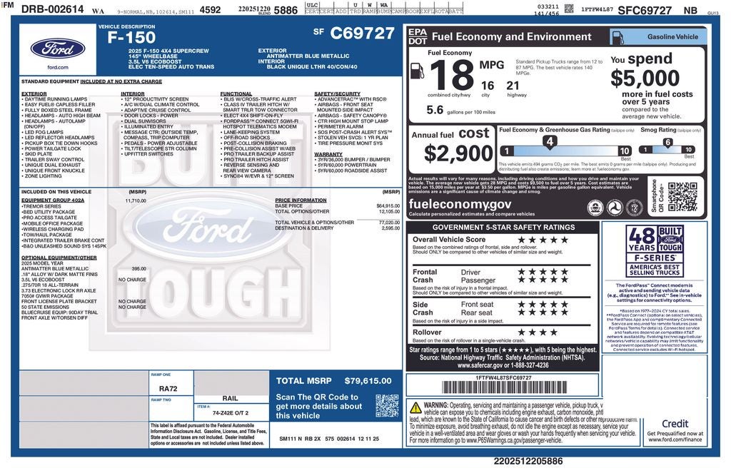 2025 Ford F-150 Tremor