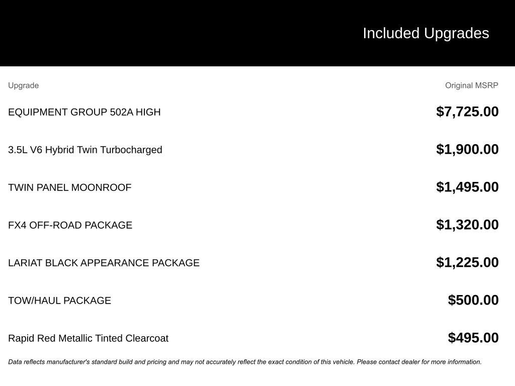 2025 Ford F-150 Lariat