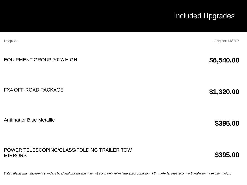 2025 Ford F-150 Platinum