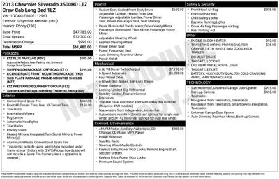 2013 Chevrolet Silverado 3500HD LTZ