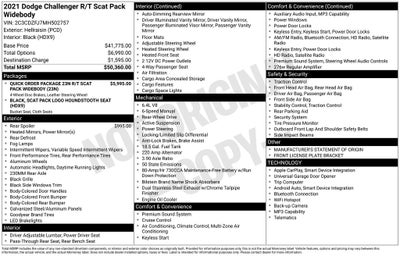 2021 Dodge Challenger R/T Scat Pack Widebody