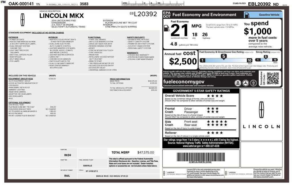2014 Lincoln MKX Base