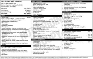 2022 Subaru WRX Premium