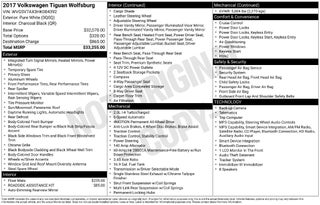 2017 Volkswagen Tiguan 2.0T Wolfsburg Edition 4Motion